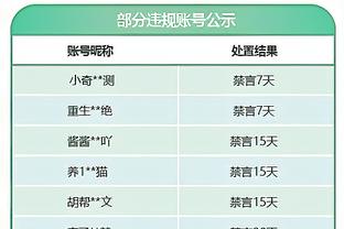 瓜帅：对阵曼联的比赛将完全不同，大家要保持冷静好好准备